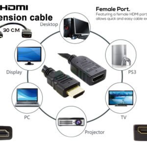 Kabel HDMI Extender 30CM Male to Female Perpanjangan HDMI Extension Cable Sambungan Penyambung HDMI TV Stick Chromecast Dongle Android Box Laptop ke TV LED Proyektor Port Protector Full HD 4K Gambar Jernih Stabil Lentur High Quality Awet - Gambar 4
