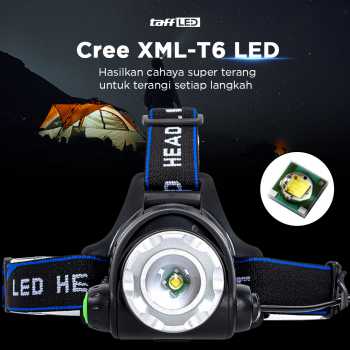 TAFFLED Senter Saja Kepala 1 LED Cree XML T6 High Power Headlamp 500 Lumens 568D Lampu Kepala Super Terang Jarak Jauh Untuk Mendaki Gunung Camping Memancing Ikan Berburu Outdoor Waterproof Tahan Air Baterai Rechargeable Cas Kuat Praktis - Gambar 2