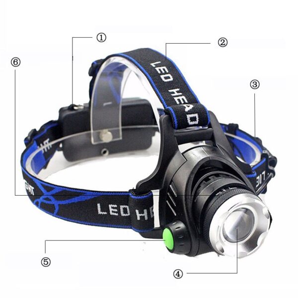Senter Kepala Headlight Headlamp LED Cree XML T6 + Charger - Gambar 2
