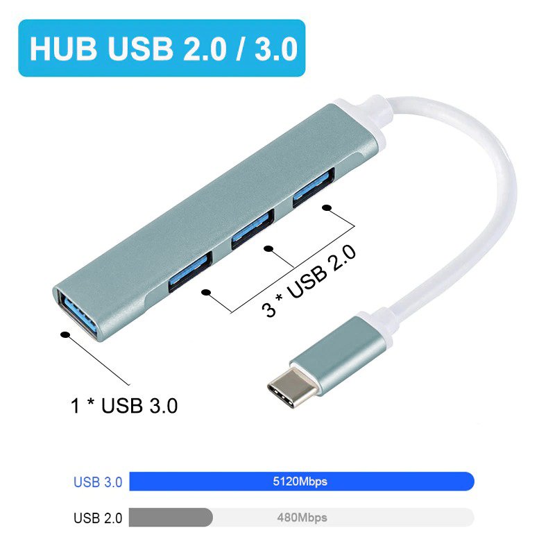 Taffware HUB Type C C809 4in1 Adapter 4 Port USB 3.0 5Gbps dan USB 2.0 Untuk Laptop MacBook HP Handphone Komputer, Aluminium Plug and Play Tanpa Driver, 1 Port 3.0 + 3 Port 2.0 Kabel 10cm - Gambar 7