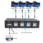 Alat Switch Printer Kabel USB Switch Printer 4 Port Manual Switch Printer Sharing Printer 4 Port 1 Printer Untuk Beberapa PC Komputer Laptop