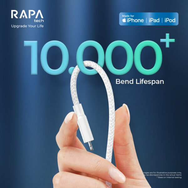 RAPAtech DC3034 Line+ I Kabel Charger Nylon Braided Apple Mfi Certified USB-C to Lightning Iphone Cable Kabel PD 27W - Gambar 5
