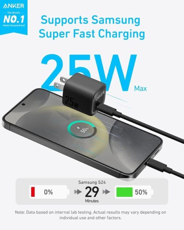 Anker A2656 25W GaN USB C Charger Compact Support PPS & Fast Charging for Samsung iPhone Fast Charger Batok Adaptor Adapter Charger PD USB-C Type-C Type C Original Garansi Resmi Fast Charging PowerIQ 3.0 A2656L11 A2656L21 - Gambar 4