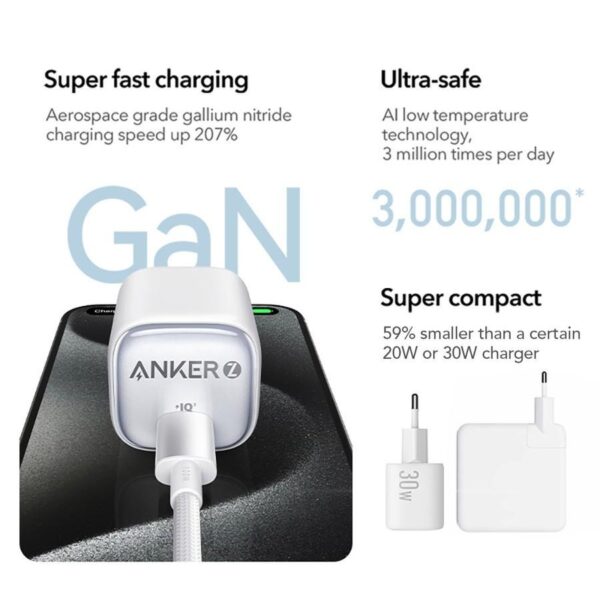 ANKER A2699 Kepala Charger Zolo Ice 20W Charger GaN USB-C Fast Charging Batok Adaptor Adapter Charger N Series GAN 20W Iphone Smartphone Type-C Type C Tipe C PD Power Delivery Quick Charge Fast Charging A2699L11 A2699L21 - Gambar 4