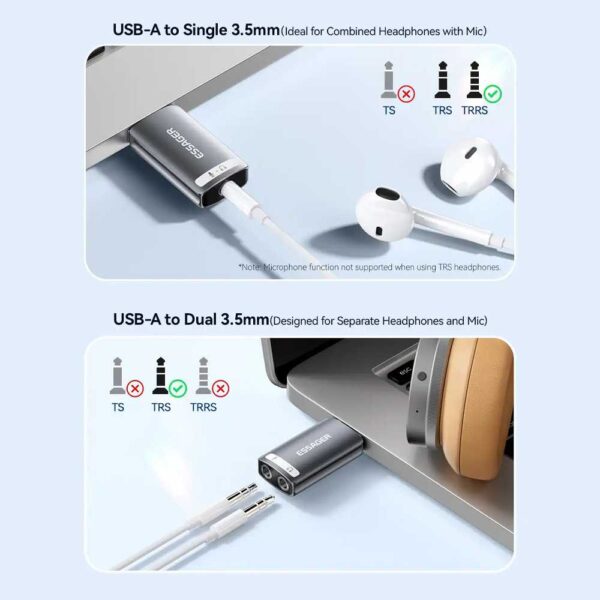 ESSAGER USB Sound Card External OTG Portable AUX 3.5mm ES-OTG21 Converter Adapter USB to Audio Jack 3.5mm Soundcard Laptop PC Komputer Eksternal - Gambar 4