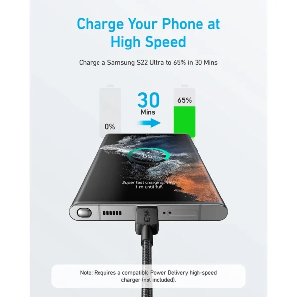 ANKER A81F5 Kabel Charger Cable Data Power Delivery PD 3.0 60w 3A Quick Charge Super Fast Charging USB  Type C to Type C Type-C Tipe C 3ft 90CM 0.9M Nylon Braided A81F5H21 A81F5H11 - Gambar 2
