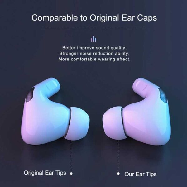 Centechia Karet Headset Earbuds Ear Buds Bud Ear Tip Silicone Replacement 3 Pair for Airpods Pro - Gambar 2