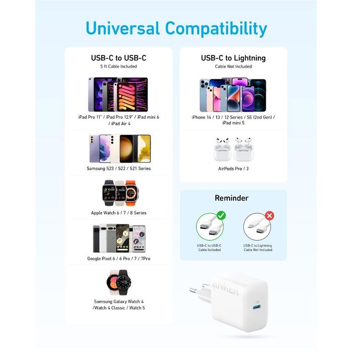 Anker A2347 A2347L11 A2347L21 20W USB-C Wall Charger Kepala Charger Type C Fast Charging Adaptor Casan HP iPhone Samsung Xiaomi Realme Oppo Vivo Original PowerPort 20W Adaptor Only Charger Dinding USB C Output PD - Gambar 4