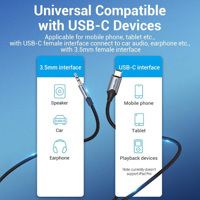 Vention BGK Kabel USB Type C ke AUX 3.5mm Jack Audio 1M Kabel USB C Male to 3.5mm Male Adapter Audio Stereo untuk HP Android Speaker Mobil Headset Amplifier Sound System DAC Suara Jernih Koneksi Stabil Aluminium Alloy Original - Gambar 4