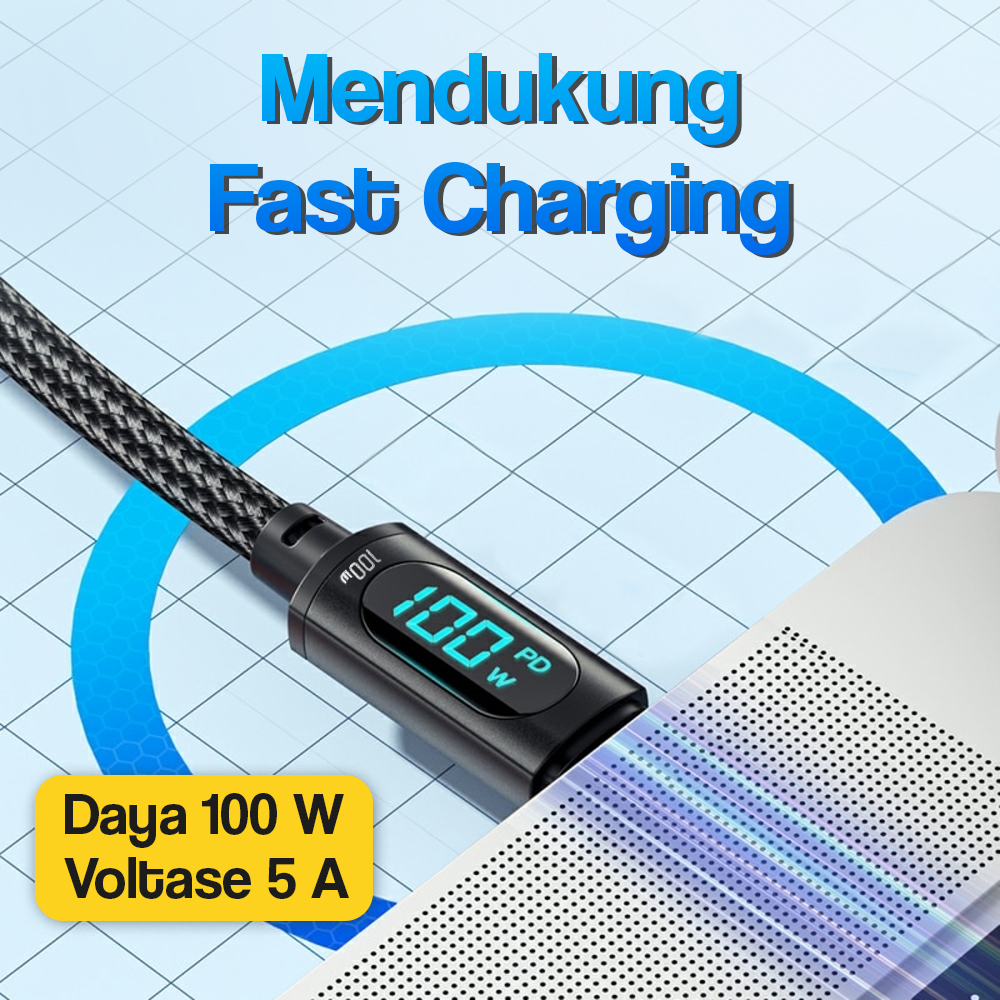ESSAGER Kabel Data USB Type C to Type C Fast Charging 100W 5A Braided Nylon LED Digital Display ES-X28 Power Delivery PD E-Marker Transfer Data 480Mbps Kabel Charger USB C untuk Laptop Tablet Smartphone Perangkat USB Type C Original 2 Meter Black - Gambar 2