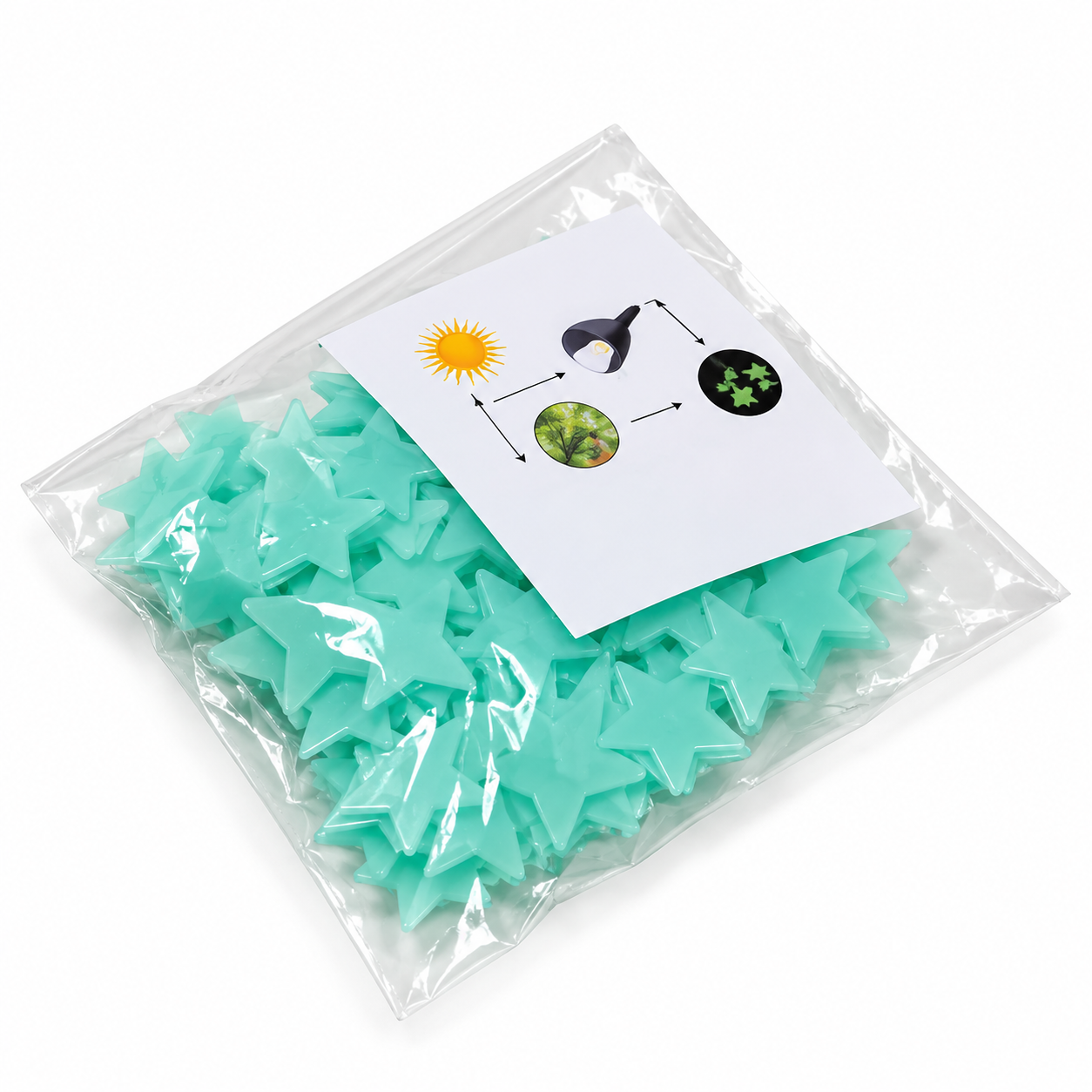 GLOW IN THE DARK Stiker Dinding Bintang Bulan Menyala dalam Gelap Dekorasi Kamar Tidur Anak Glow in Dark Tempelan Dinding Motif Bintang Pink Biru Hiasan Kamar Tidur dengan Efek Cahaya dalam Gelap untuk Dekorasi Kamar Lebih Menarik - Gambar 4